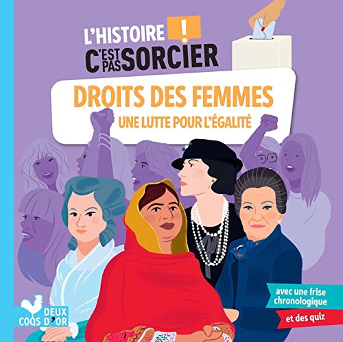 DROITS DES FEMMES : UNE LUTTE POUR L'EGALITE